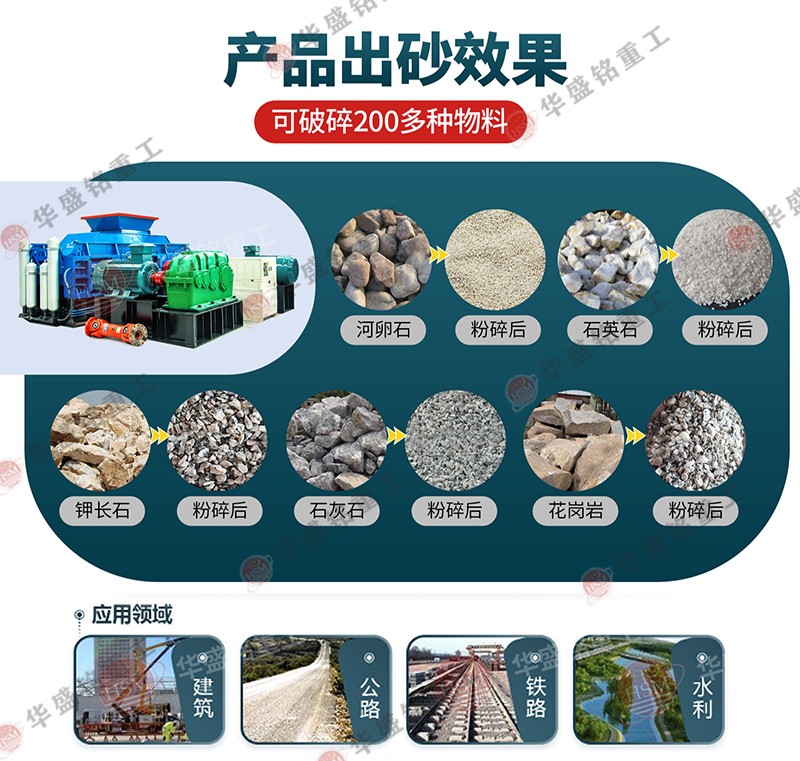 制砂機(jī) 全液壓雙輥式制砂機(jī) 對(duì)輥式制砂機(jī)廠(chǎng)家 華盛銘對(duì)輥機(jī) 制砂機(jī) 全液壓雙輥式制砂機(jī) 對(duì)輥式制砂機(jī)廠(chǎng)家 華盛銘對(duì)輥機(jī)