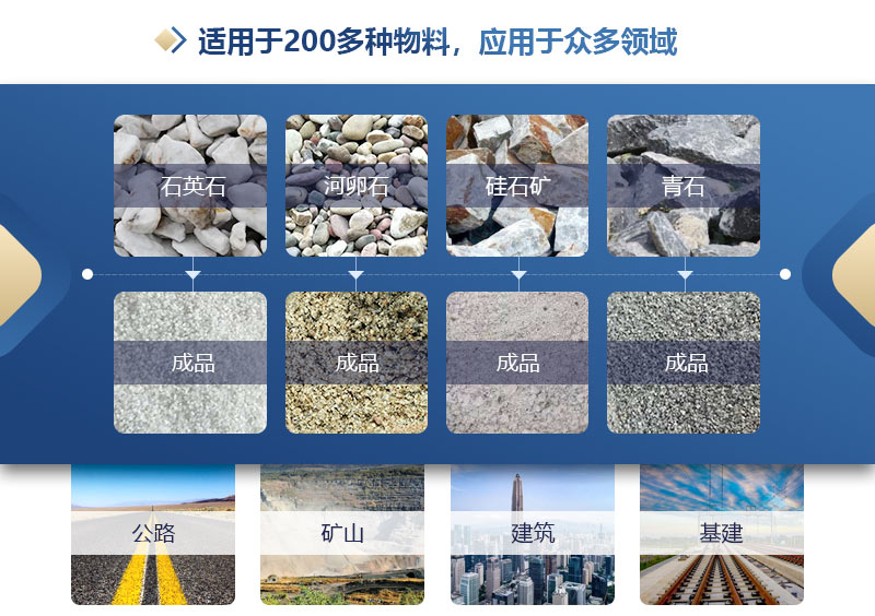 鵝卵石制砂機 華盛銘對輥制砂機 對輥機廠家 鵝卵石制砂機 華盛銘對輥制砂機 對輥機廠家